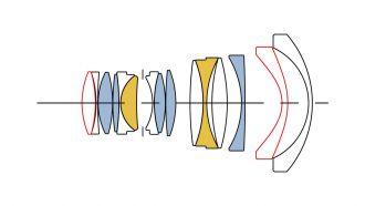 Sigma 20 14 2