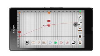 axys t set control