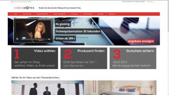 video works