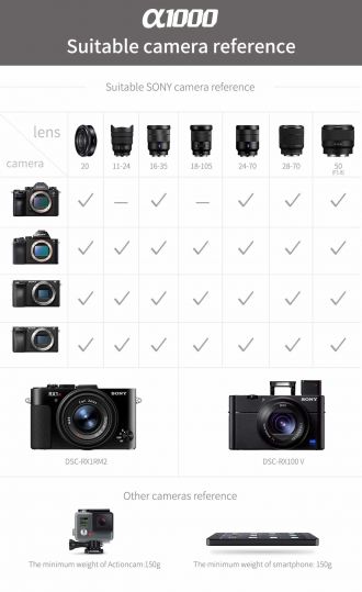 FYtechA000 gimbal capatibility 
