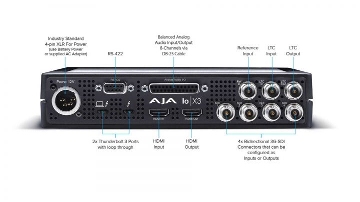 Aja Io X3 anschl web