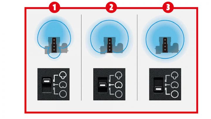 Sony ECM B10 Schalter Detail web