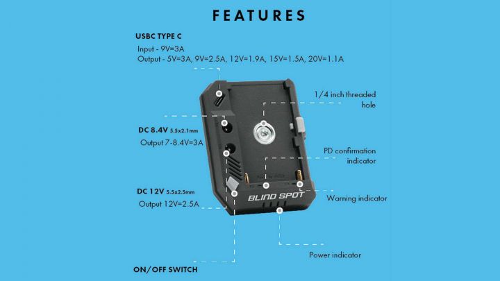 Blind Spot Gear Power Junkie V2 features web