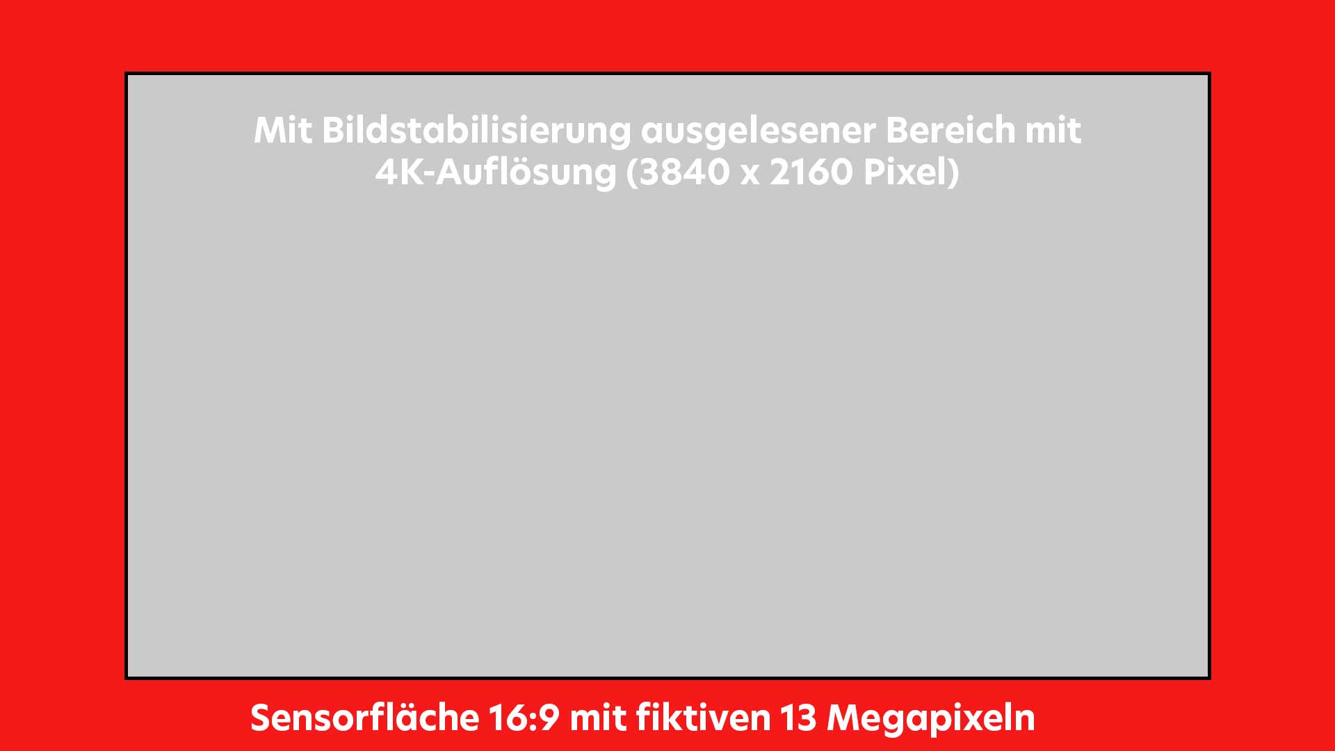 Bildstabilisator Grafik