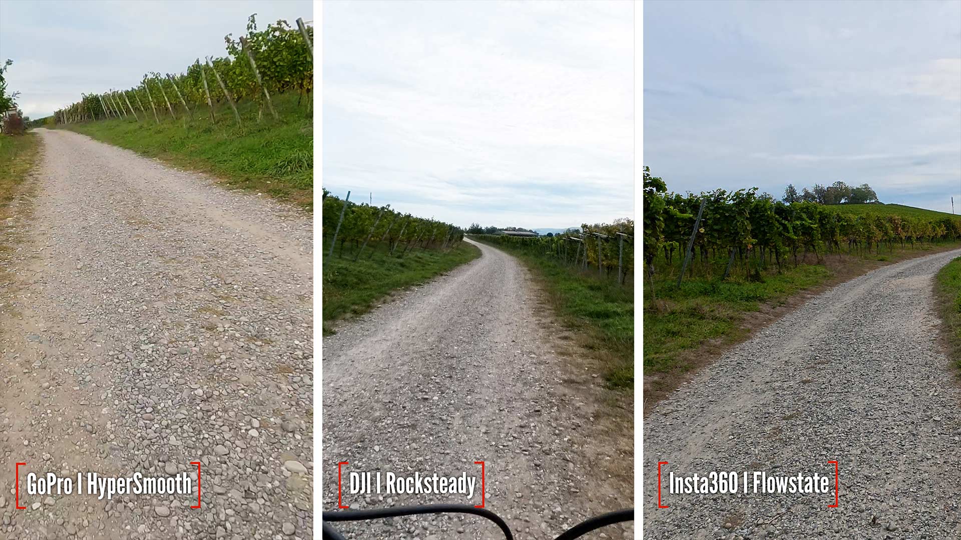 360 Grad Kameravergleich Herbst26 Stabio
