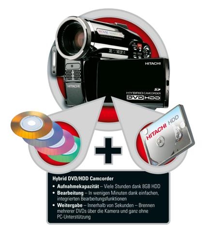 hybrid_device_t_ger