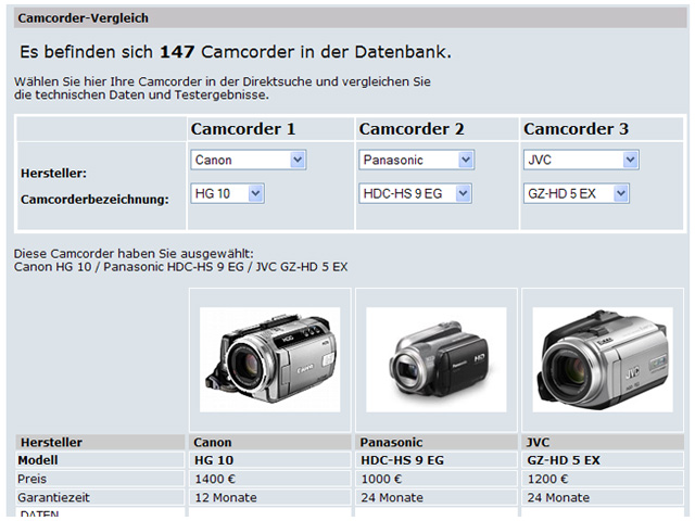 cam-vergleich.jpg