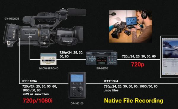 jvc_200_1080irecording.jpg