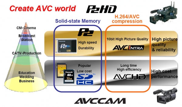ag-hmc151_p2hd.jpg