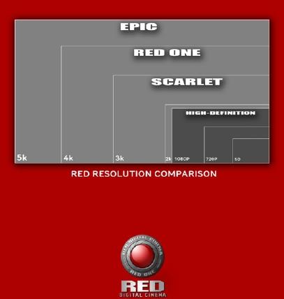 redresolution.jpg