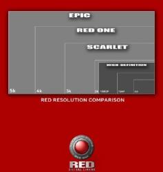redresolution.jpg