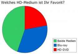 umfrage-hd-medium.jpg